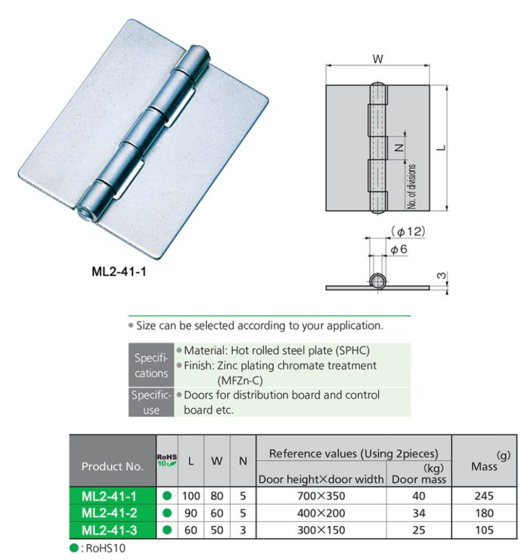 What Are Weldable Steel Hinges?