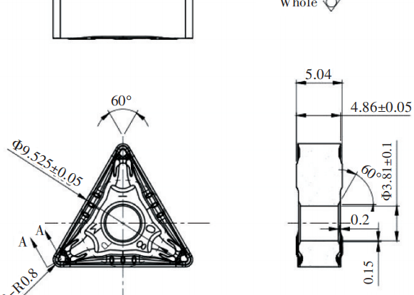 Does Mo₂C Change the Properties of Ti(C,N)-Ni-Co Cermet Structure? – UKO Blog