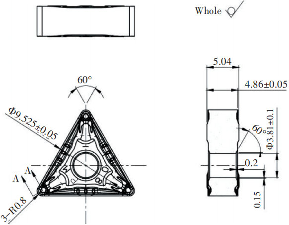 The shape of TNMF160408 insert