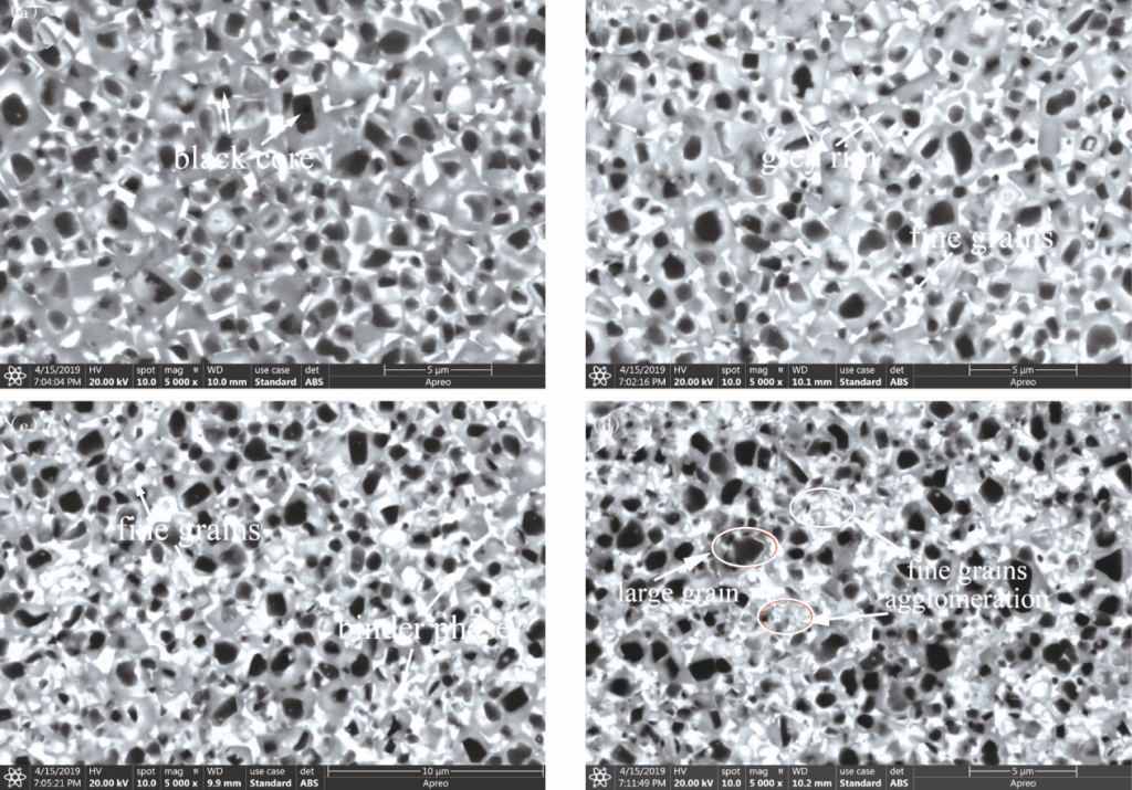 Microstructures of Ti(C,N) Ni Co cermets with different contents of Mo2C