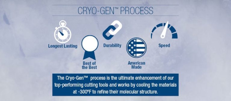 The Cryogenic Process and its Value