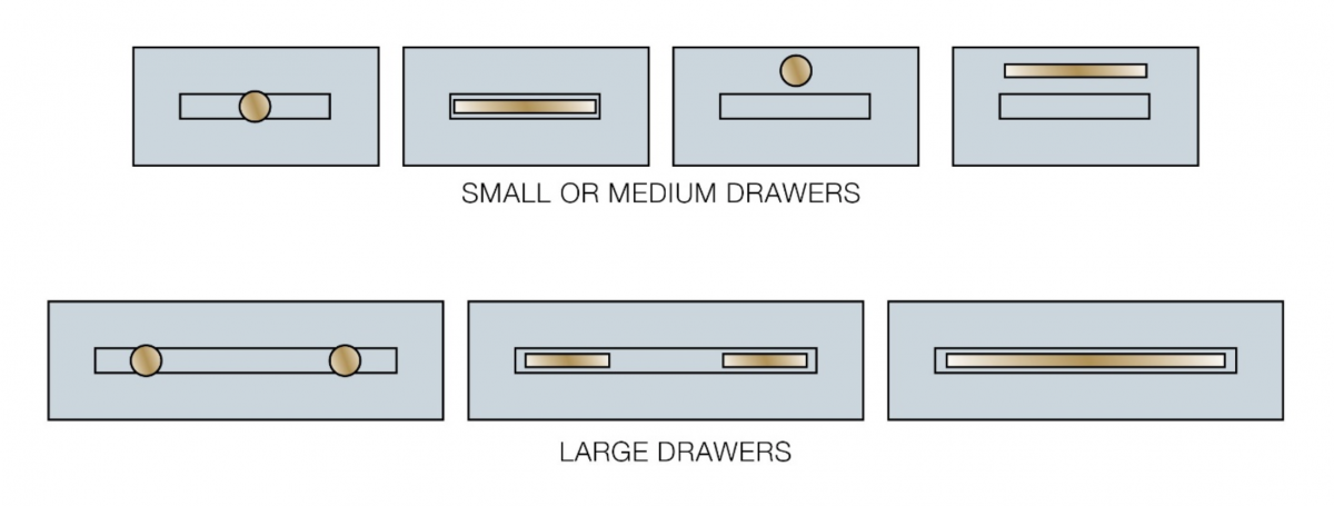 Emtek, Drawers, Graphic, Cabinet Hardware