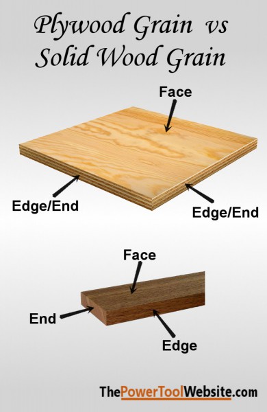 Gluing plywood vs gluing solid wood