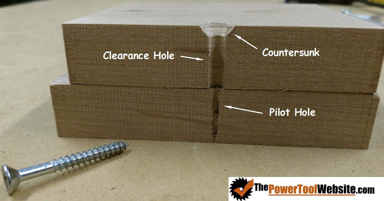 clearance hole and pilot hole dissected