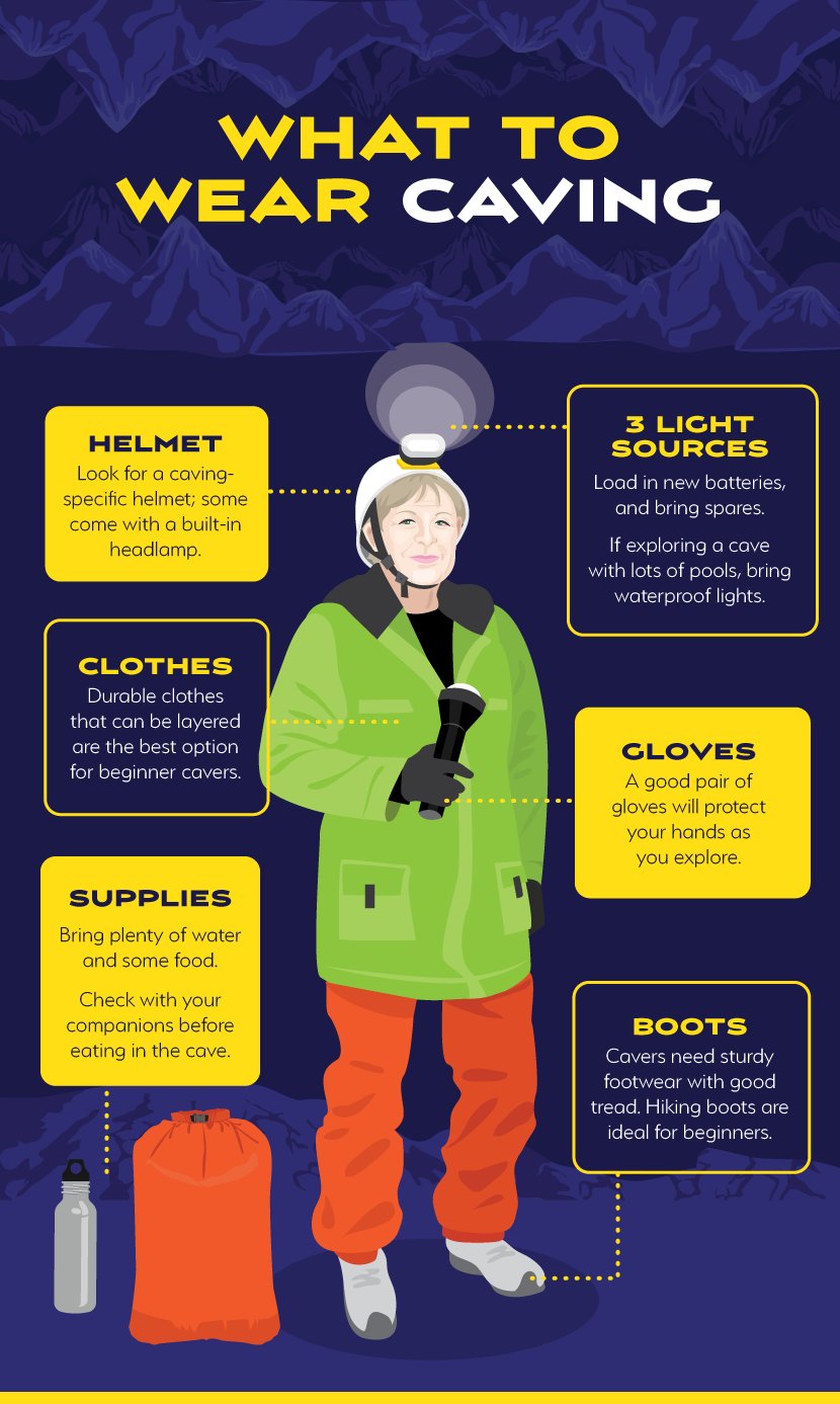 What to Wear Caving - Explore the Underground with Caving